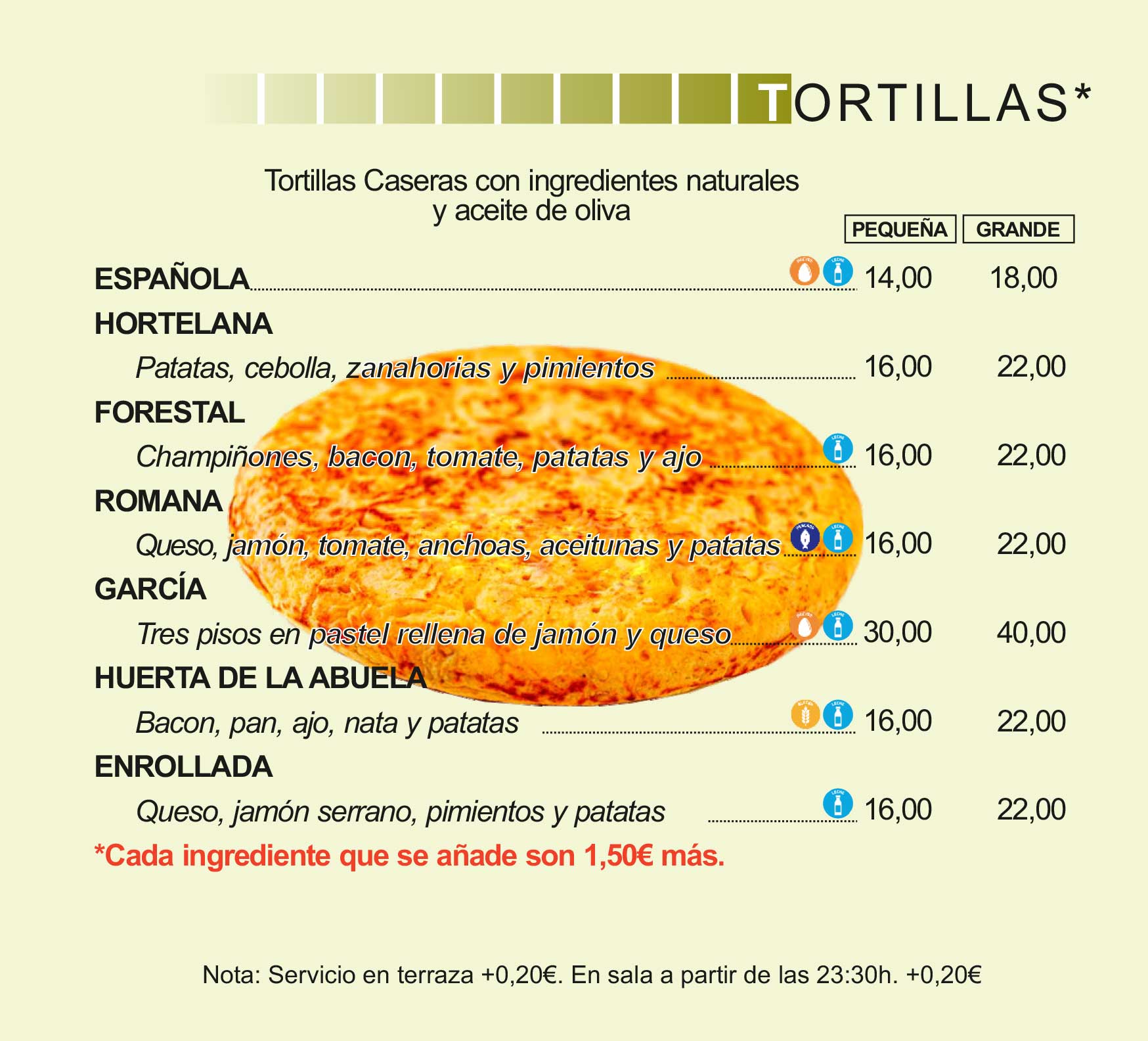 tortillas-obatala